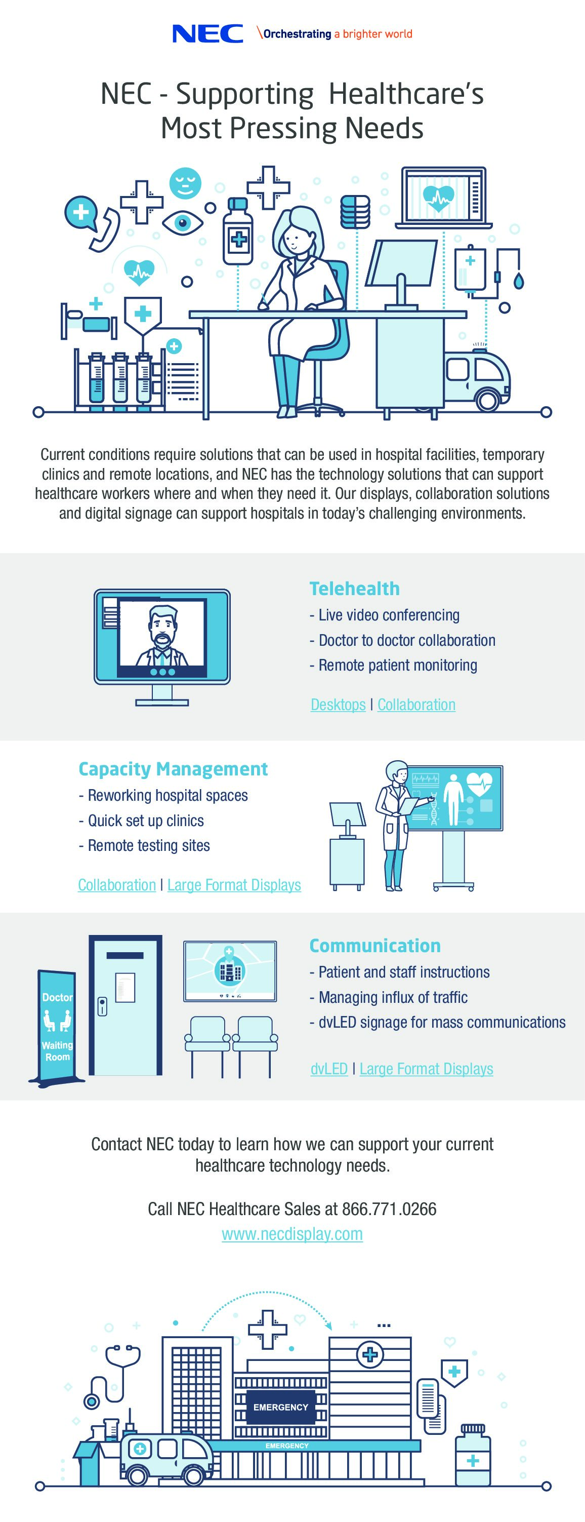 nec-supporting-healthcare-infographic