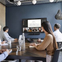 Video conferencing in a medium sized room